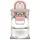 Стульчик для кормления Lionelo Cora BUBBLEGUM
