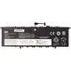 Аккумулятор PowerPlant для ноутбуков LENOVO Yoga Slim 7 Pro 14 (L19D4PH3) 14.8V 3200mAh