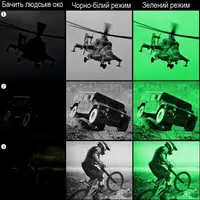 Монокуляр ночного видения c невидимой подсветкой 940nm, wifi Binock NVG10-940 (Товар с дефектом)