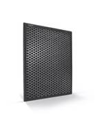 Фільтр для очищувача повітря Philips FY1413-30