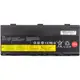 Аккумулятор PowerPlant для ноутбуков LENOVO Thinkpad P50 (00NY492) 11.4V 7600mAh