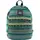 Рюкзак GoPack GO19-150M-2