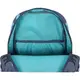 Рюкзак Bagland Young 13 л сублимация 740 00510664