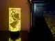 Сменная пластина для 3D светильников "Девушка" 3DTOYSLAMP