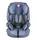 Автокресло Lionelo Nico Blue 9-36 кг