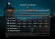 Фонарь налобный для бега Fenix ​​HM65R-DT, лиловый