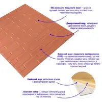 3D панель самоклеюча кладка 700x770x5мм Пудра SW-00001715