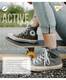 Тетрадь в клетку А5 YES Active lifestyle 767714 96 листов