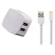 Cетевое зарядное устройство Remax RP-U215a-White
