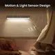 Лампа ночник с датчиком движения Xiaomi Yeelight Ultra-Thin Cabinet Light 50 см Grey (YLYYD-0015)