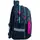 Рюкзак Kite Education DC22-700M DC