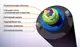 Оптический кабель 1 м Optic Cable Toslink CABLE-620-1