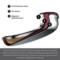 Сковорода універсальна з кришкою MasterPro Giro-gold MPUS10162-STSMS 30 см срібляста
