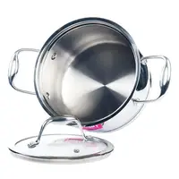 Каструля з кришкою Fissman Miranda FS-5153 4 л 20 см