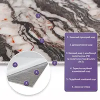 Самоклеюча стінова PET плитка 600х300х2мм SW-00002313