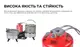 Газовая горелка двойная BRS-32