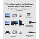 Наушники Onikuma wired gaming headphones X81 |3.5mm+USB/Type-C|