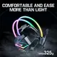 Наушники ONIKUMA Gaming with RGB LED X20 7.1