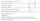 Daily Vits - 100tabs