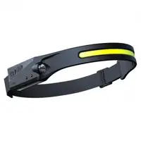 Налобный фонарь BAILONG BL-G28 XPE+COB ∙ Аккумуляторный фонарик ∙ USB / Type-C зарядка