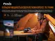 Фонарь налобный Fenix ​​HM50R V2.0