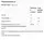 Caprylic Acid 600mg - 100 sgels