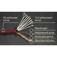 Paracord Survival (10 м) Койот (9094)