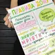 Декоративный деревянный постер «Правила дома»