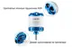 Мотор для самолетов SunnySky X2820 V3 KV570 6S