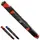 Чехол для спиннингов Sam's fish SF-23873 1.5 м