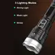 Фонарь PLD-008 WHITE LASER LED PM10-TG, power bank, Фонарик тактический аккумуляторный ручной