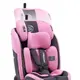 Автокресло Sesttino Oktagon Pro Isofix 0-36kg Pink