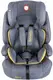 Автокресло Lionelo Nico Yellow 9-36 кг
