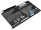 Аккумулятор PowerPlant для ноутбуков FUJITSU LifeBook UH552, UH572 (FPCBP345Z) 14.8V 2840mAh (origin