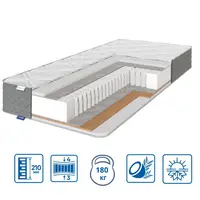 Матрас Eurosleep PULSON PLUS "grand cocos" - 700х1900