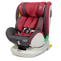 Автокресло детское ME 1081 i-TRUST Red