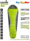 Спальный мешок Norfin Arctic 500 right (NF-30122)