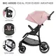 Прогулочная коляска Kinderkraft Trig 2 Pink (KSTRIG02PNK0000)