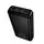 УМБ BOROFONE Clever power bank BJ88A 20000mAh |2USB/1Type-C, 2A|