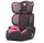 Автокресло Lionelo Lars Candy Pink