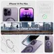 Чехол Spigen для iPhone 14 Pro Max - Ultra Hybrid MagSafe, Deep Purple (ACS05581)