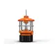 Фонарь тактический ручной Fenix ​​PD35R ACE LED 2000 лм + наключительный фонарь CL01 (оранжевый) | Лимитированная серия