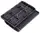 Доска для катания бойлов Carp Pro 24 мм 6435-024