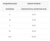 Бандаж для фіксації зап'ястя та великого пальця неопреновий Orthopoint REF-602 ортез на праву руку Розмір L