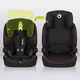 Автокресло Lionelo Nico BLACK RED 9-36 кг