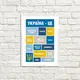 Постер в рамке Україна - це... 15x21 см (WMT5_22U004_WH)