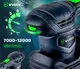 Шлифмашина эксцентриковая с регулировкой Wuber 1300Вт (Польша)