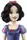 Кукла игровая Белоснежка HLW08 29 см