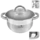 Кастрюля со стеклянной крышкой Stenson Belly MH-2719 1.9 л 18 см