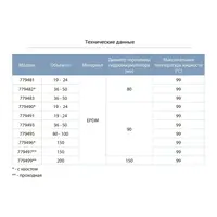 Мембрана для гидроаккумулятора (проходная) Ø150 200л EPDM Италия AQUATICA (779499)